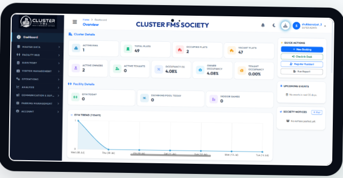 Cluster FMS Dashboard Preview